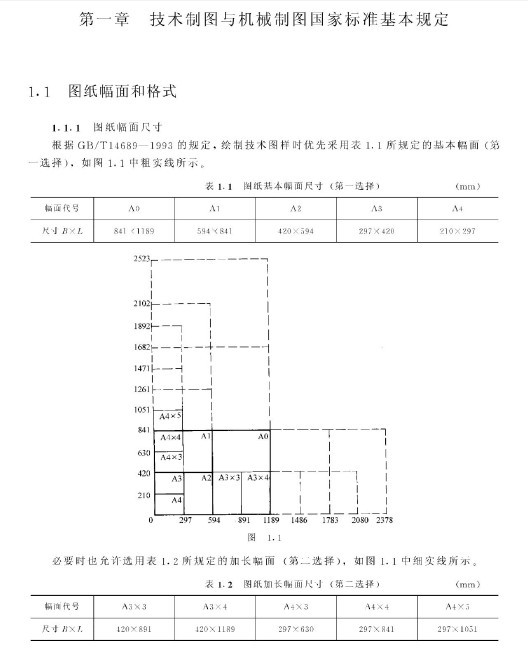 就《机械制图手册》吃透Inventor工程图(图文教程),就《机械制图手册》吃透Inventor工程图,制图,第1张