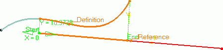 CATIA画曲面技巧基础知识,CATIA曲面基础,曲面,技巧,CATIA,第81张