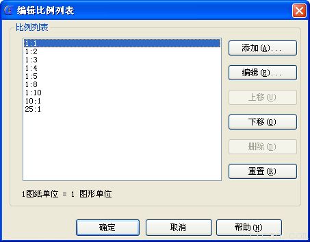 浩辰CAD8教程之二：比例缩放列表使用方法（图文教程）,cad,教程,缩放,比例,第2张