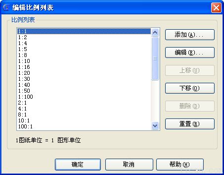 浩辰CAD8教程之二：比例缩放列表使用方法（图文教程）,cad,教程,缩放,比例,第1张