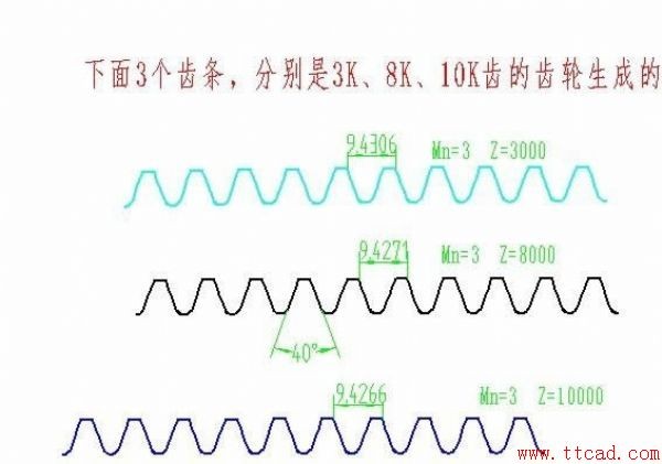 如何在电子图板利用CAXA快速画齿条,CAXA电子图板快速画齿条,第3张