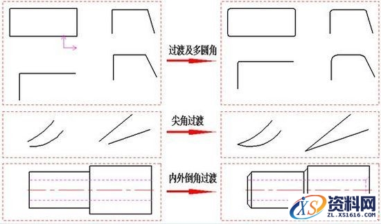 CAXA三维定制材料库大全,CAXA三维定制材料库,三维,第2张