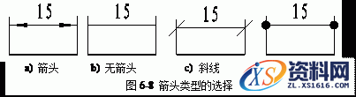 CAXA电子图板尺寸与工程标注图文教程,CAXA电子图板2013--6、尺寸与工程标注(1),标注,尺寸,教程,第8张