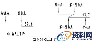 CAXA电子图板之坐标标注的图文讲解,CAXA电子图板2013--6、尺寸与工程标注(1),坐标,标注,第21张