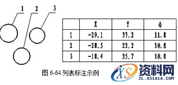 CAXA电子图板之坐标标注的图文讲解,CAXA电子图板2013--6、尺寸与工程标注(1),坐标,标注,第24张