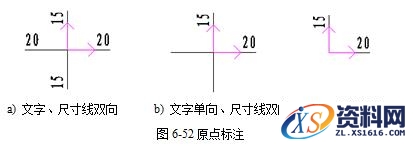 CAXA电子图板之坐标标注的图文讲解,CAXA电子图板2013--6、尺寸与工程标注(1),坐标,标注,第12张