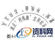 CAXA电子图板之自动孔表与文字标注图文讲解,CAXA电子图板2013--6、尺寸与工程标注(2),标注,文字,第24张