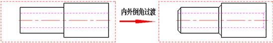 CAXA如何倒角（图文教程）,CAXA如何倒角,倒角,过渡,圆角,实体,第4张