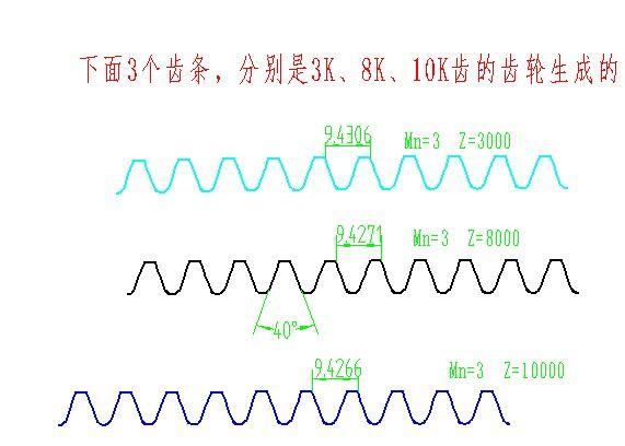 电子图板快速画齿条（图文教程）,电子图板快速画齿条,教程,第3张