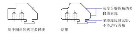 浩辰CAD2011圆角技巧解析（图文教程）,浩辰CAD2011圆角技巧解析,圆角,CAD2011,技巧,第3张