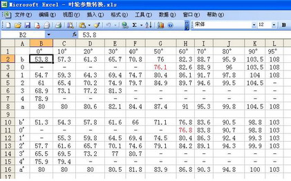 利用CAXA实体设计快速绘制水泵叶轮（图文教程）,利用CAXA实体设计快速绘制水泵叶轮,绘制,实体,第8张