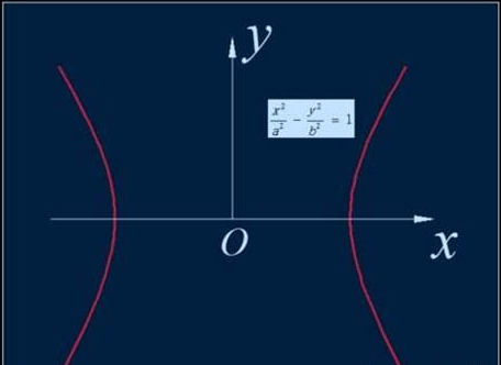 中望CAD中如何添加数学公式（图文教程）,CAD数学公式添加技巧,公式,图中,打开,曲线,第6张