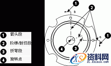 UG基础-旋转剖视图解析(Revolved Section View),UG基础-旋转剖视图(Revolved_Section_View),剖视图,视图,旋转,如图,第2张