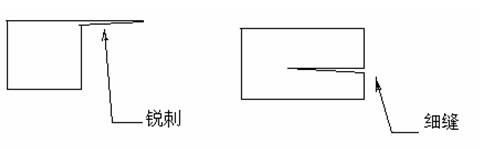 UGS NX复杂壳体建模技术（图文教程）,UGS_NX复杂壳体建模技术,草图,建模,模型,第2张