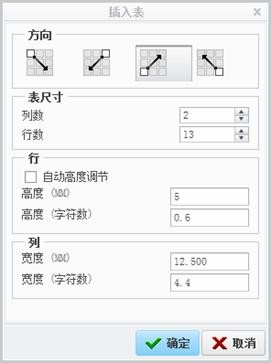 creo软件制作工程图格式和模板的方法与过程,creo完整制作工程图格式和模板,模板,格式,第10张