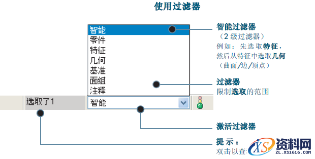 Creo Parametric模型中几何选择系统颜色分配的几种方法,Parametric模型中选择几何的几种方法,选择,鼠标,第1张