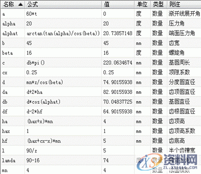 UGNX建模-渐开线圆柱斜齿轮设计教程,斜齿轮,圆柱,建模,第5张 UGNX建模-渐开线圆柱斜齿轮设计教程,斜齿轮,圆柱,建模,第5张