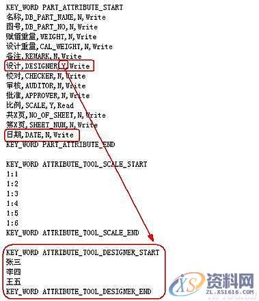 UGNX工程图图框的定制概述及技巧,技巧,第17张