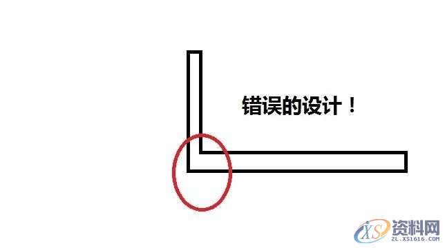 Creo5中五金件设计需要的基本知识,设计,第2张