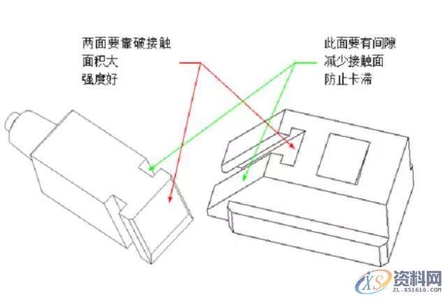 UG NX教程："T"结构和"轨迹法"计算行程,培训,设计培训,电商,第6张