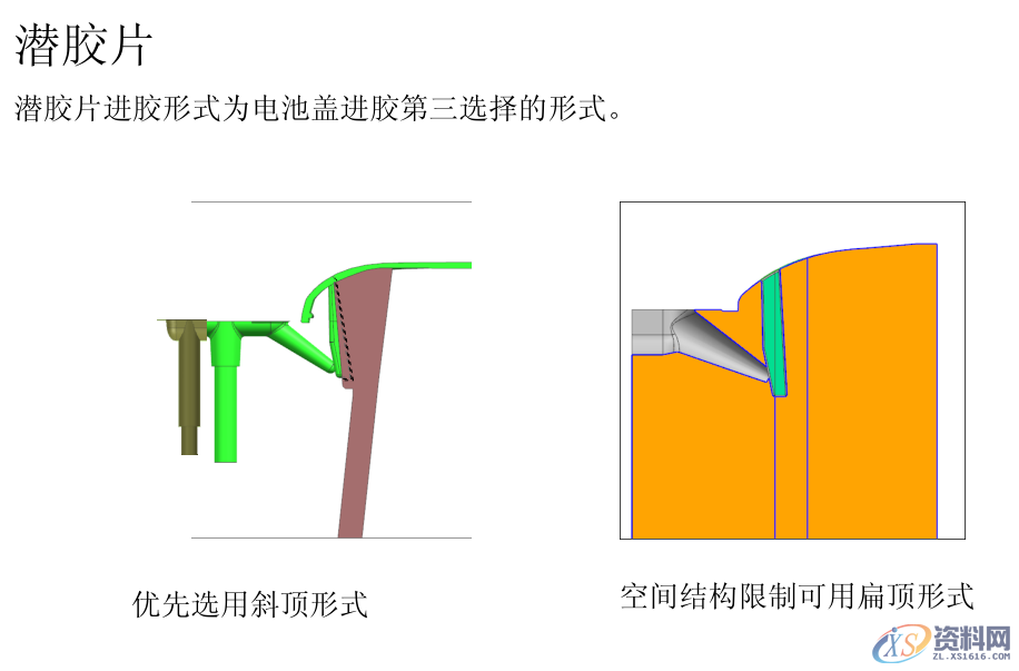 干货满满！建议收藏！UG NX牛角进胶的N种形式,培训,设计培训,电商,培训学校,潇洒,第7张