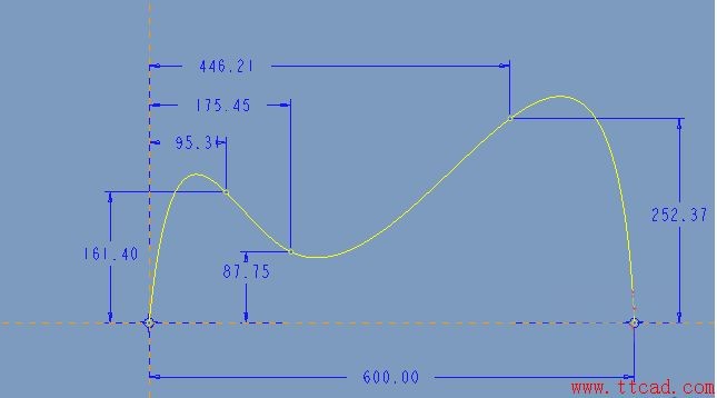 Pro/E软件如何精确控制样条曲线标注尺寸方法,Pro/E样条曲线标注尺寸方法,标注,曲线,半径,第2张