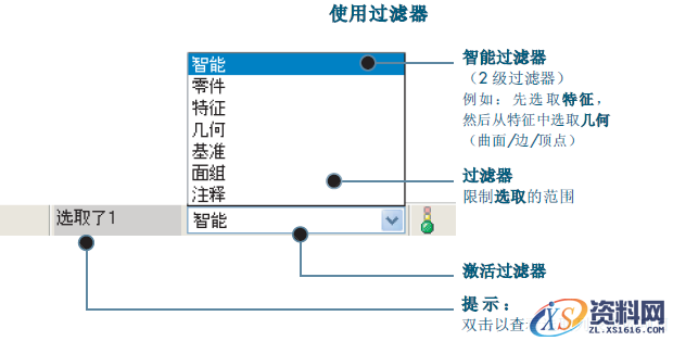 Parametric模型中选择几何的几种方法（图文教程）,Parametric模型中选择几何的几种方法,选择,鼠标,第1张