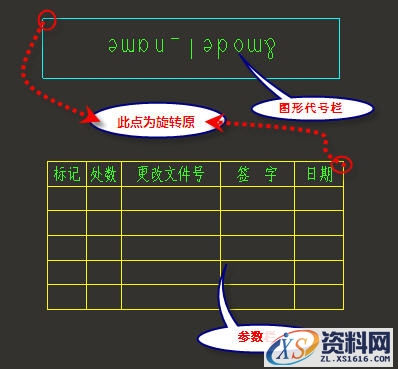 PROE建模及工程图,标题栏,明细表,格式使用方法（图文教程）,设置,文件,模板,参数,格式,第5张