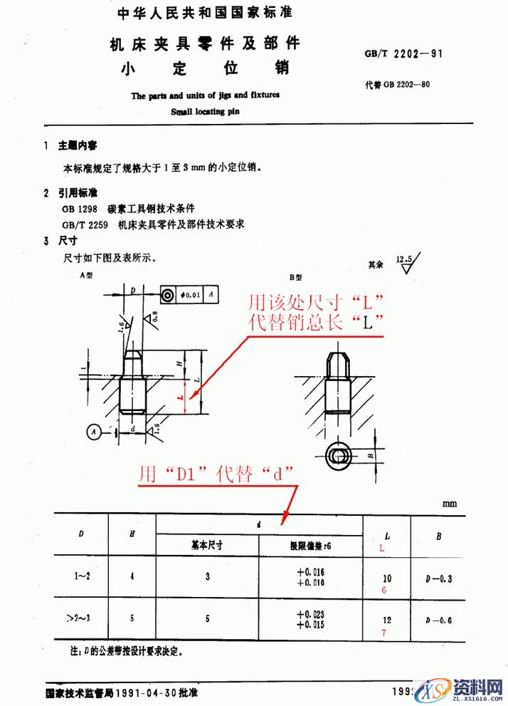 利用族表和程序进行proe标准件的三维建模（图文教程）,利用族表和程序进行proe标准件的三维建模,尺寸,任意,定位,第1张