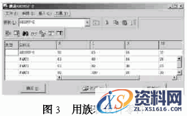 Pro/ E 参数化技术在冲压模CAD中的应用（图文教程）,Pro/_E_参数化技术在冲压模CAD中的应用,零件,参数,三维,设计,模型,第2张