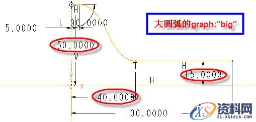 Pro/E勺子教程（图文教程）,Pro/E勺子教程,圆弧,可以,第10张