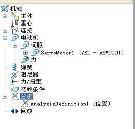 基于Pro/E的健骑机设计(图文教程),基于Pro/E的健骑机设计,装配,模型,第13张