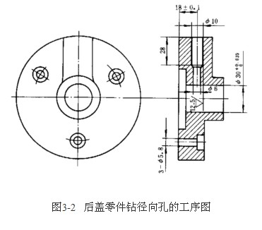 机床夹具的组成（图文教程）,机床夹具的组成,教程,第1张