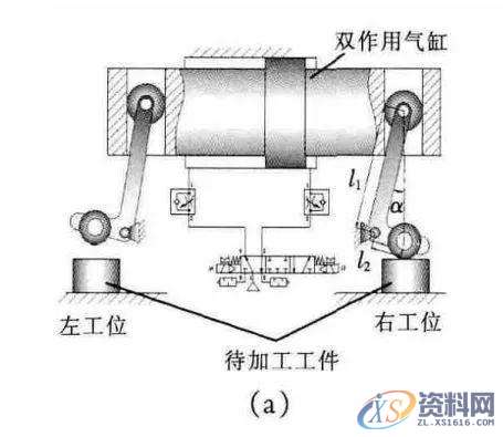 夹具设计中1个气缸（实现）2工位夹紧（扩展）4种增力浮动夹紧设计 ...,工位,工件,第2张