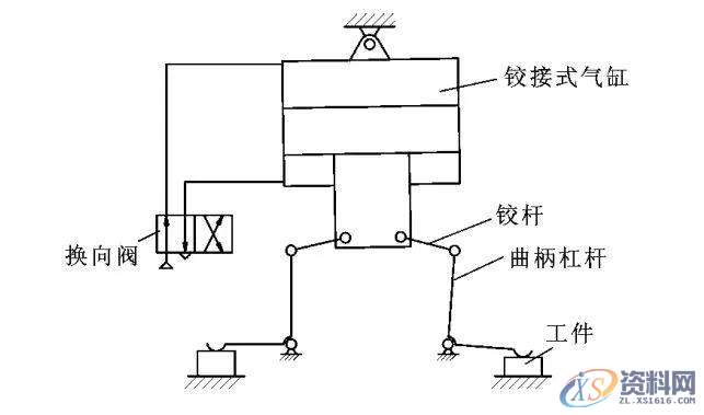 夹具设计中1个气缸（实现）2工位夹紧（扩展）4种增力浮动夹紧设计 ...,工位,工件,第5张