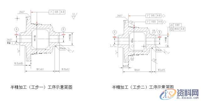 差速器液压夹具设计一、设计案例一二、设计案例二,加工,零件,第2张