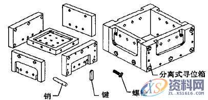 快速安装夹具的设计原理与思路一、快换工装设计思路二、加工中心夹具的快速安装改造三、快速寻位和状态记忆的通用夹具系统,工件,加工,定位,第8张