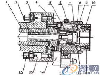 快速安装夹具的设计原理与思路一、快换工装设计思路二、加工中心夹具的快速安装改造三、快速寻位和状态记忆的通用夹具系统,工件,加工,定位,第2张