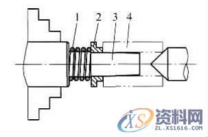 缩短工件装夹时间的标准夹具思路前 言一、多工件夹持的夹具思路二、不停机的夹具思路,工件,第7张