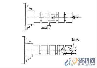 缩短工件装夹时间的标准夹具思路前 言一、多工件夹持的夹具思路二、不停机的夹具思路,工件,第2张