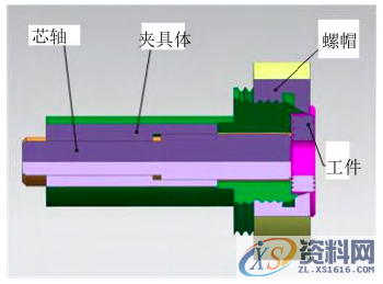 内芯轴夹具详解一、动力驱动内涨芯轴夹具的设计结构二、气吸式末端夹持机构三、芯轴夹具在软质材料加工中的应用四、结语,零件,加工,工件,第9张