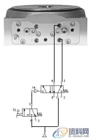 分度盘技术： 气动分度盘一、什么是气动分度盘？二、分度盘的组成三、DHTG气动旋转分度盘构造四、液压缓冲器调节五、现场应用—导管/座圈上料系统结 语,分度,盘,第6张