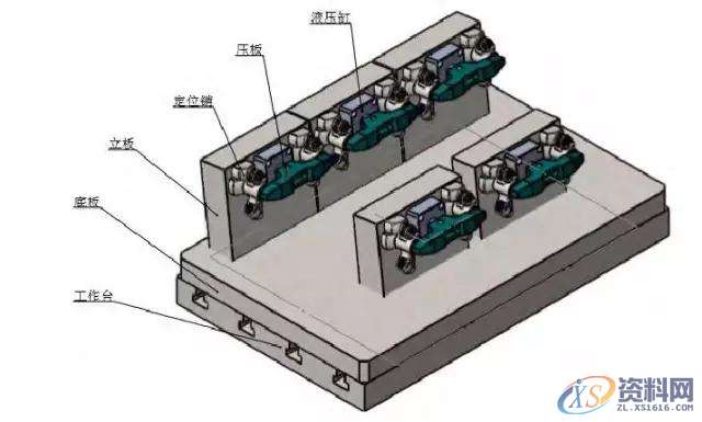 夹具设计：汽车发动机气门摇臂夹具前 言一、气门摇臂油槽车削靠模夹具设计二、气门摇臂端面车削离心夹具二、汽车发动机摇臂体数控加工夹具设计结 语,设计,第10张