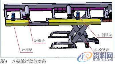 夹具设计：车架总成柔性化铆接夹具的设计一、不同车架夹具设计二、夹具结构结 语,定位,第4张