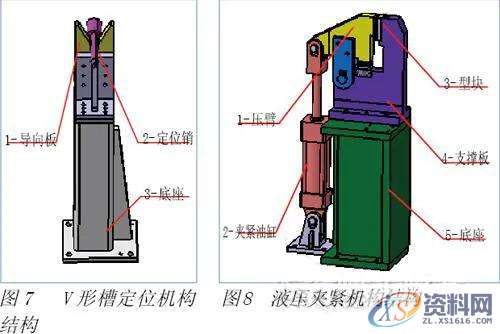 夹具设计：车架总成柔性化铆接夹具的设计一、不同车架夹具设计二、夹具结构结 语,定位,第6张