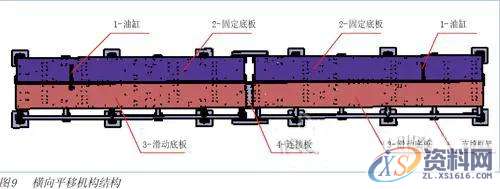 夹具设计：车架总成柔性化铆接夹具的设计一、不同车架夹具设计二、夹具结构结 语,定位,第7张