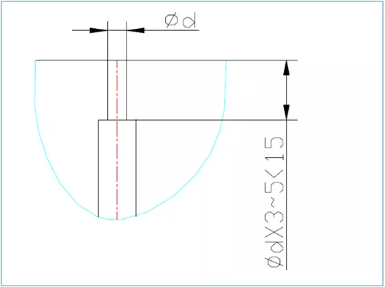 模具设计师傅的203条经验总结值得收藏,模具设计经验203条，值得珍藏,部品,模具,浇口,可动,一般,第3张