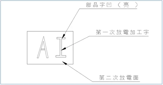 模具设计师傅的203条经验总结值得收藏,模具设计经验203条，值得珍藏,部品,模具,浇口,可动,一般,第23张