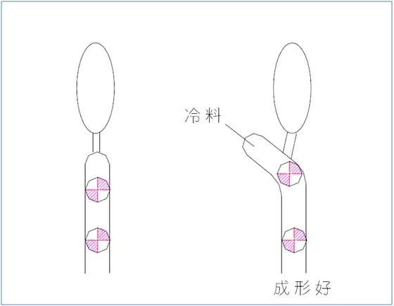 模具设计师傅的203条经验总结值得收藏,模具设计经验203条，值得珍藏,部品,模具,浇口,可动,一般,第18张