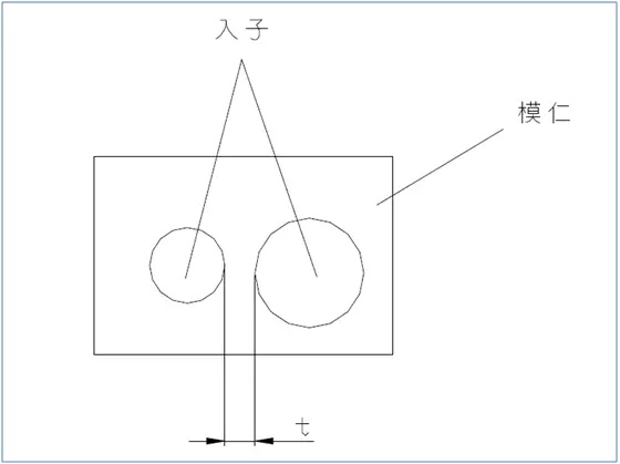 模具设计师傅的203条经验总结值得收藏,模具设计经验203条，值得珍藏,部品,模具,浇口,可动,一般,第20张